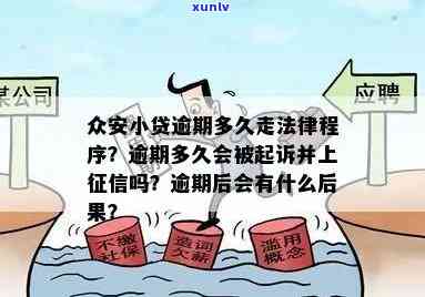 众安点点逾期了会不会被起诉？后果、应对 *** 及是否会上解析