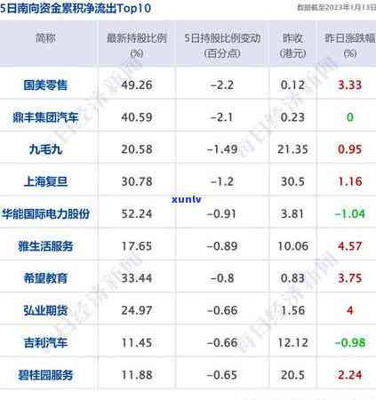 深圳税务罚款，深圳税务罚款：理解规定，避免违规