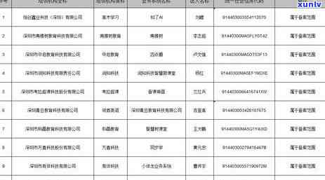 深圳电票逾期提示付款：起因解析