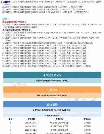 深圳平台逾期解决  查询，深圳平台：怎样查询逾期解决  ？