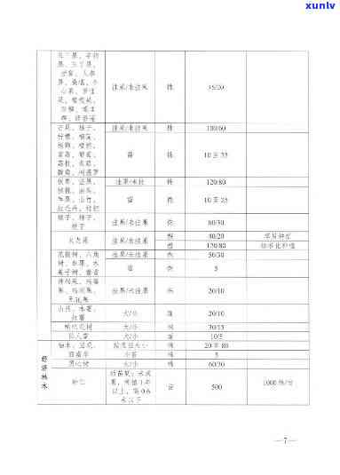 征用茶叶地赔偿标准安徽青，安徽出台茶叶地征用青补偿标准