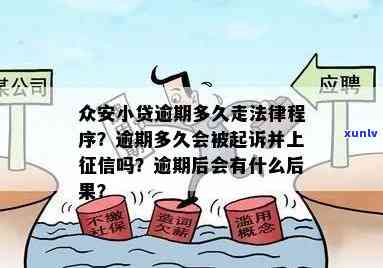 众安金融贷款逾期是不是会被起诉？上吗？也许会被立案，怎样解决？