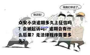 众安金融贷款逾期是不是会被起诉？上吗？也许会被立案，怎样解决？