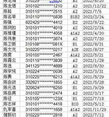 翡翠飘花佛珠教程