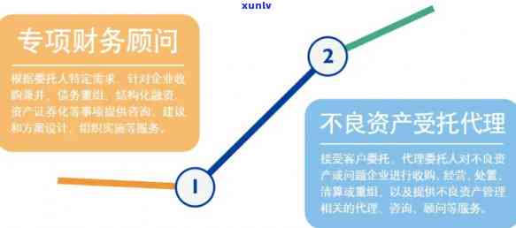 深圳企业债务商务咨询中心，深圳企业债务商务咨询中心：您的财务疑问解决方案