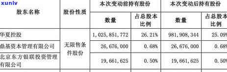 深圳逾期申报处罚标准：最新规定及首次免罚政策