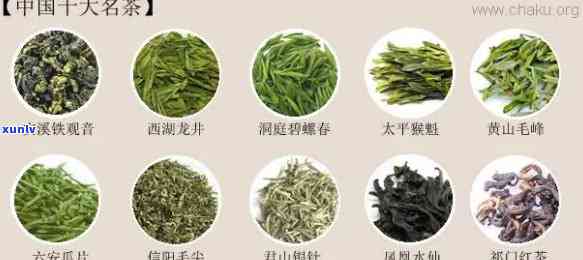 茶叶种类排名前十名-茶叶种类排名前十名有哪些