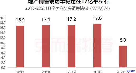 从哪里购买老班章茶化石？价格参考，品质鉴别与购买建议