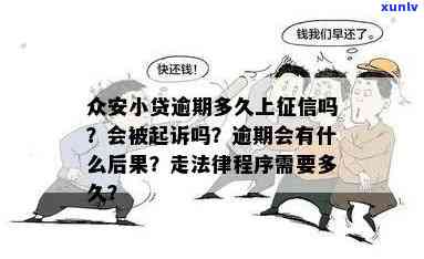 众安逾期会起诉吗？真的会被起诉吗？逾期解决  是什么？众安金融贷款逾期会被起诉吗？逾期结果严重吗？会爆打通讯录吗？