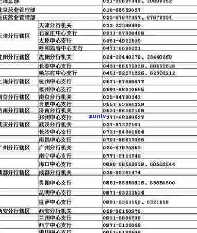 深圳银行投诉：  、银监会投诉及平台  全攻略