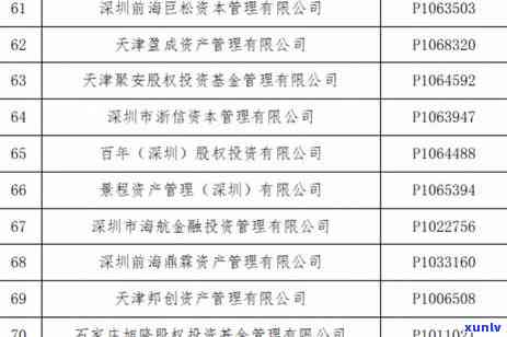 深圳企业债务逾期利弊深度分析：现状、作用与应对策略