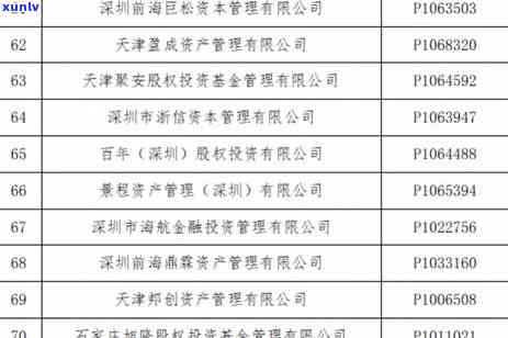 深圳企业债务逾期利弊深度分析：现状、作用与应对策略