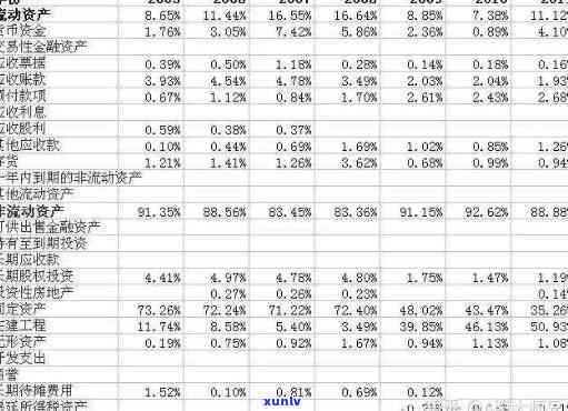 冰种黄翡翡翠：原石、手镯、挂件、图片及价格全解析