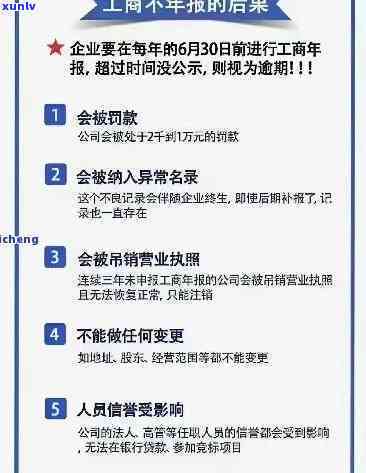 深圳商事主体年报逾期2年怎么办，深圳商事主体年报逾期2年：如何处理？