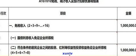 深圳地税个税申报逾期处理流程、处罚标准及解决 *** 