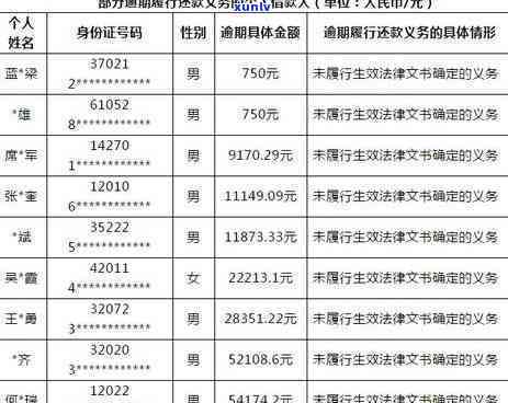 深圳企业个税逾期申报流程，深圳企业：怎样正确解决个税逾期申报？