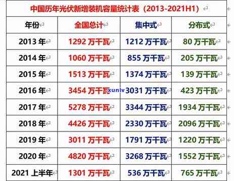 上海企业年报公示，上海企业年度报告公示：透明度提升，助力企业发展