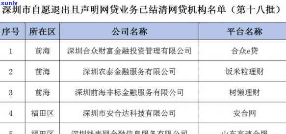 深圳日日互联网金融服务：业务、涉刑及人员介绍