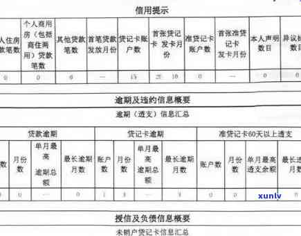 深圳入户逾期，关键提醒：深圳入户申请需留意逾期可能作用结果！