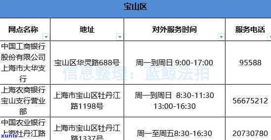 最新!上海中心网点!必收藏!，收藏必备：最新上海中心网点信息