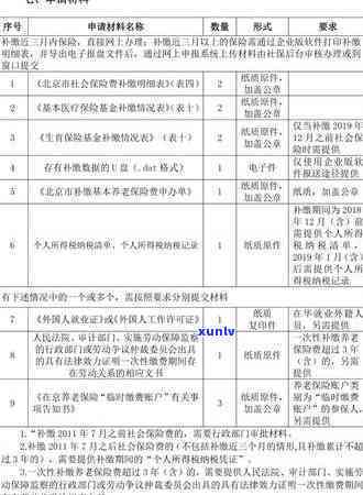 深圳个税补缴：操作、金额、扣款方法、时间及政策全解析