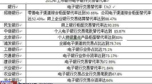 平安易贷的钱不还会怎么样，逾期未还平安易贷的结果严重，你熟悉吗？