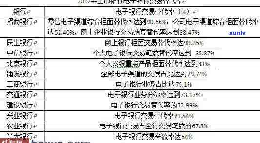 平安易贷的钱不还会怎么样，逾期未还平安易贷的结果严重，你熟悉吗？