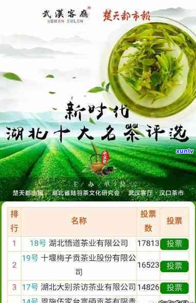 湖北的茶叶排名-湖北的茶叶排名前十