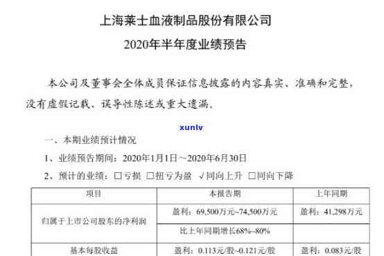 2020年上海莱士股票拍卖结果，独家报道：2020年上海莱士股票拍卖结果揭晓！