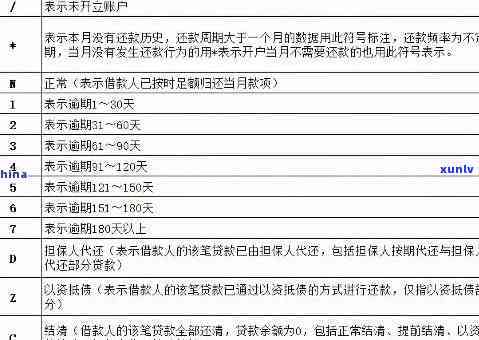 不好能入深圳户口吗？作用落户的因素有哪些？