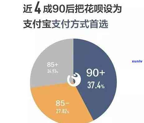 平安逾期两次还能再用-平安逾期两次还能再用借呗吗