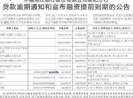 华融湘江银行逾期超过几天会到中心？贷款逾期多久会作用信用记录？