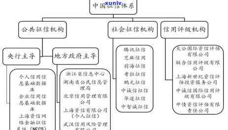 逾期是不是会作用深圳入户政策？