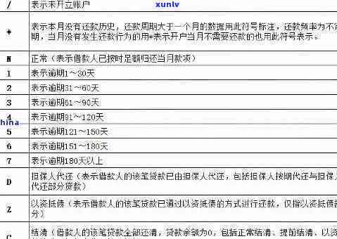 逾期作用入深户吗，逾期会作用您的深户申请吗？