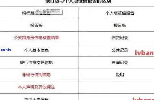 不好作用入深户吗？申请深户需留意个人信用记录