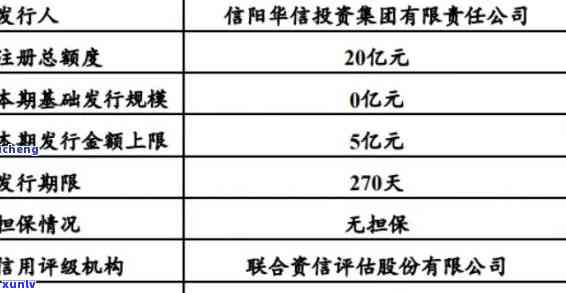 华信财线下贷款逾期-华信财线下贷款逾期怎么办