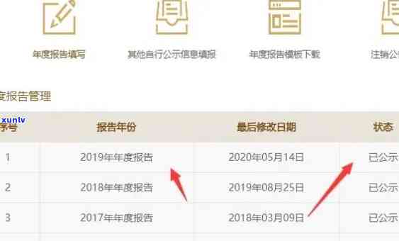 深圳公示年度报告逾期怎么办，深圳公示年度报告逾期解决指南