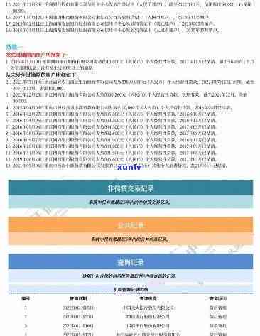 深圳公示年度报告逾期怎么办，深圳公示年度报告逾期处理指南