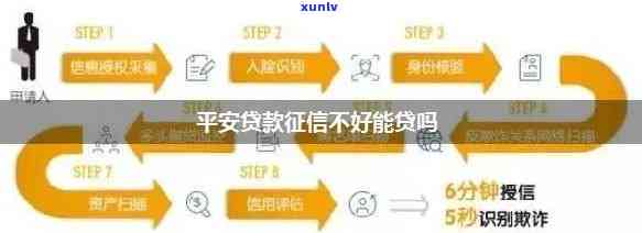 不好，平安贷款能下吗？包含信用卡、抵押贷款及平安普等产品是不是可行？