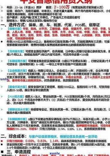 不好，平安贷款能下吗？包含信用卡、抵押贷款及平安普等产品是不是可行？