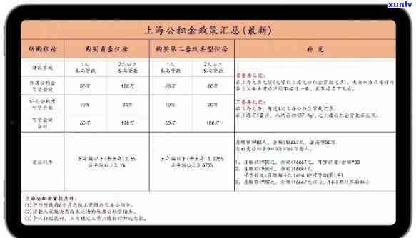 上海公积金缴纳到几月份？最新政策与补缴规定全解析