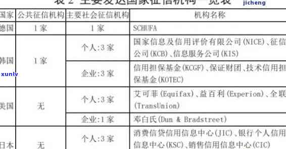 深圳，探索信用之都：揭秘深圳市系统