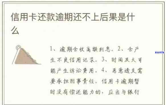 华逾期还款不能刷了怎么回事，华信用卡逾期还款后，无法实施刷卡消费的起因解析