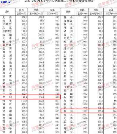 深圳银行有多严重逾期？可能被起诉，最新政策与停贷消息揭晓，银行公开道歉