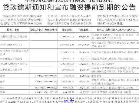 华融湘江银行贷款逾期1天会上吗，华融湘江银行：贷款逾期1天是不是会作用个人记录？