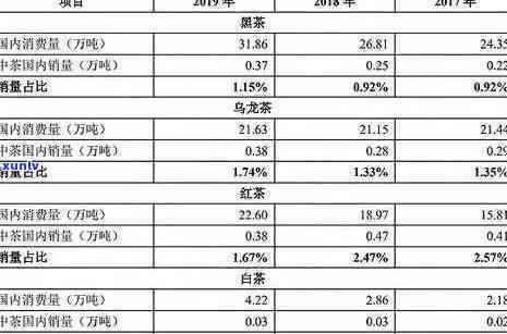 信用卡逾期减免可办理哪些业务：202021年标准与流程