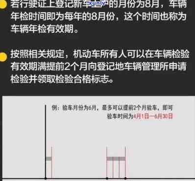 上海年检过期怎样处罚？车辆未准时年检会受到何种处罚？在上海，车辆年检逾期应怎样解决？年检时间超过了怎么办？上海是不是有车辆年检的宽限期？上海年检时间具体是怎样规定的？