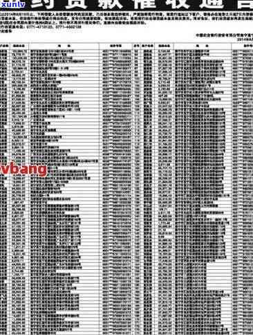 华信财逾期冻结名单-华信财冻结第五批