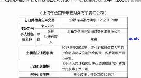 华信财逾期冻结名单-华信财冻结第五批