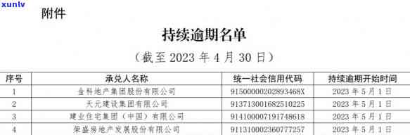 上海商票逾期名单公示查询官网：快速查询逾期信息